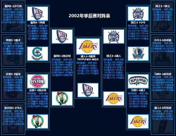 季后赛nba2021总决赛时间