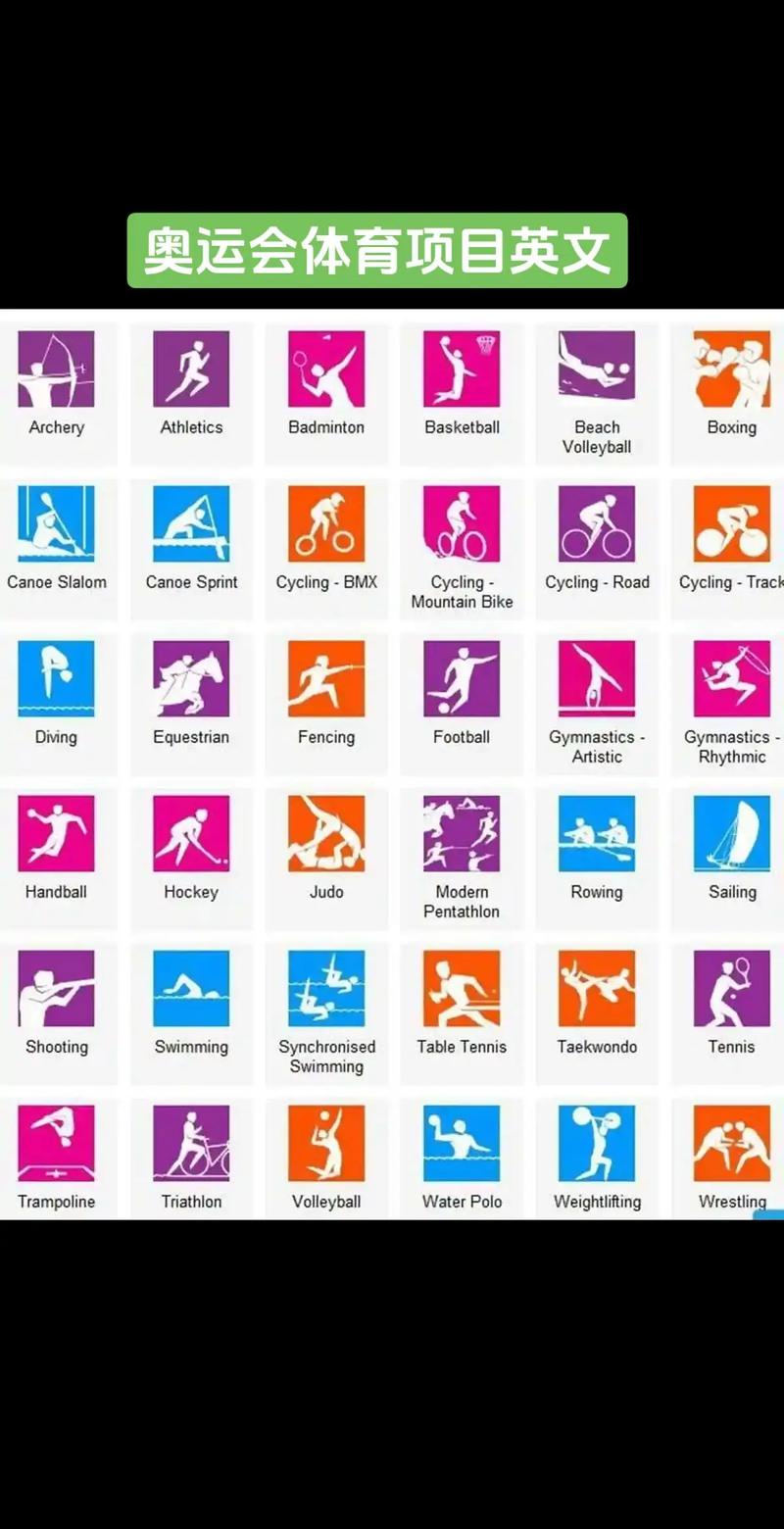 奥运精神是什么用英语来说呢