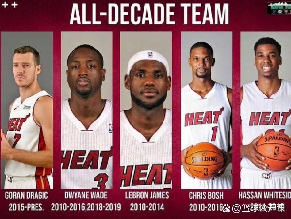 热火队现役球员名单