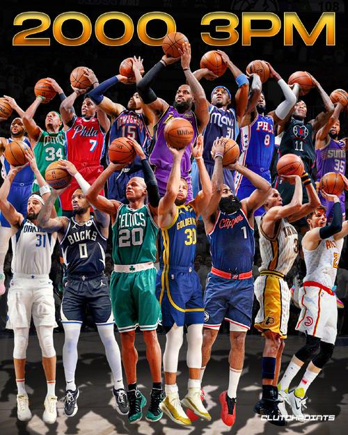 nba三分球最多的球员是哪个