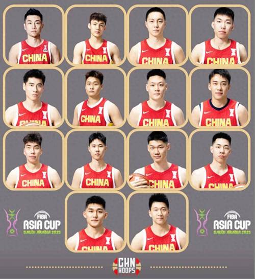 中国nba球迷大概有多少人