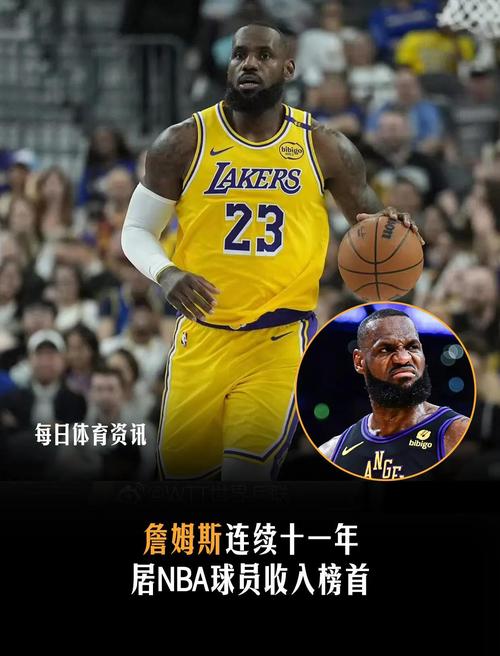 nba球员年收入排名出炉 詹姆斯居首