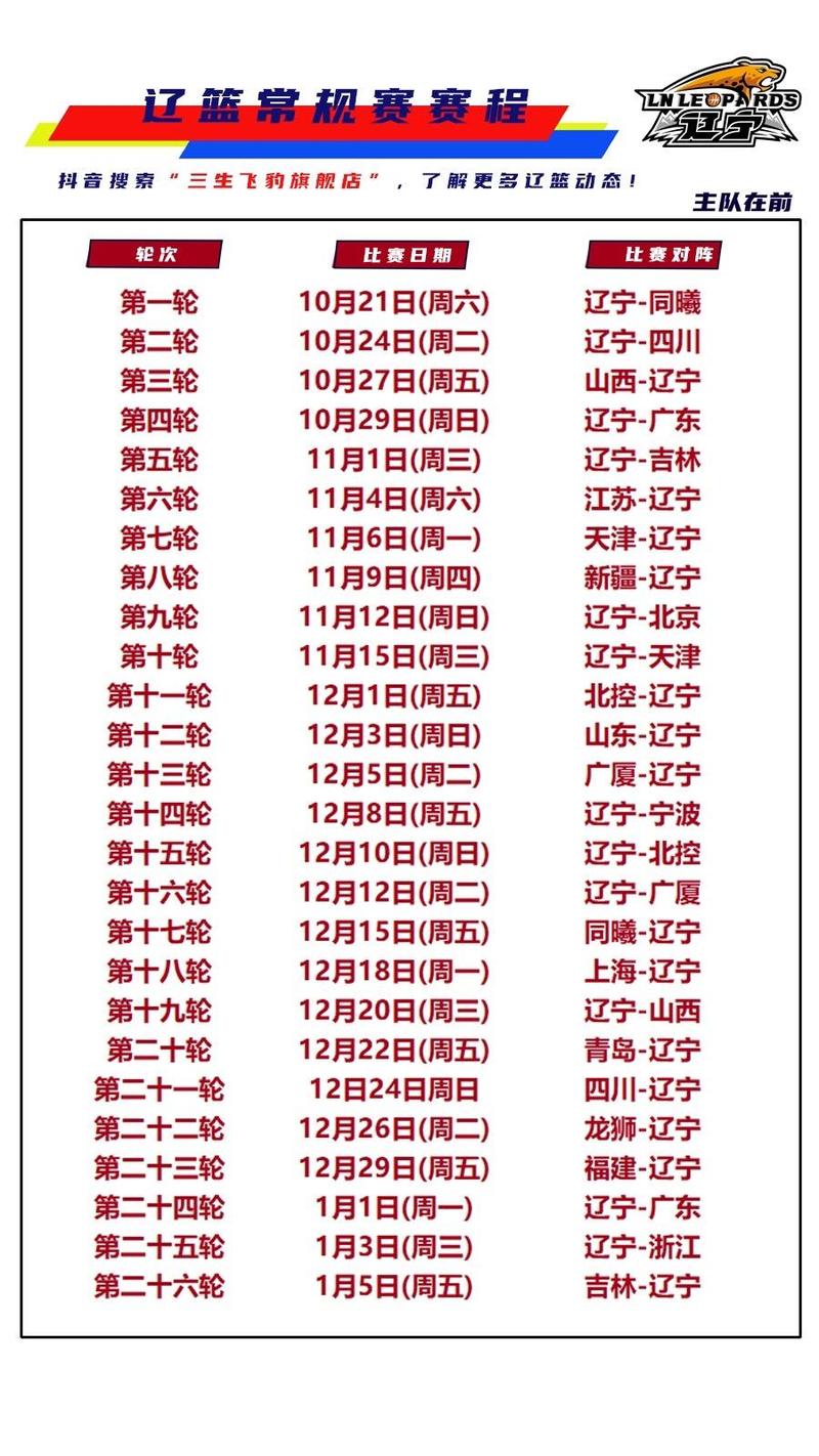 今晚CBA赛程时间