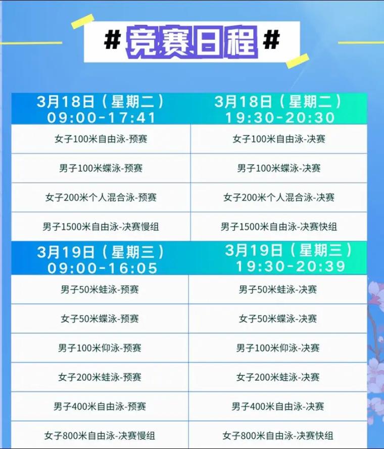 杭州游泳冠军赛2025赛程