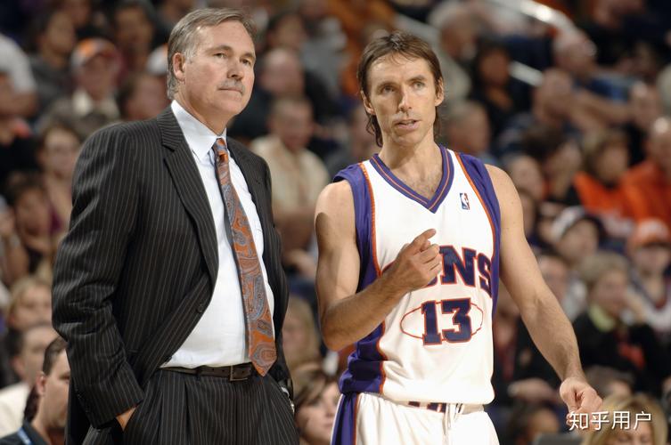 德安东尼什么水平