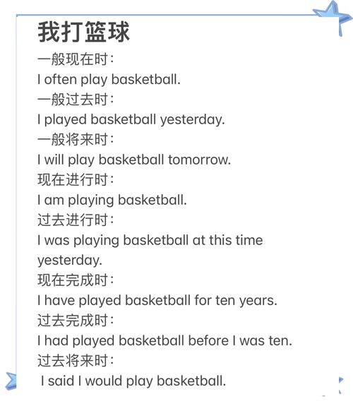 有时我打半个小时篮球英语