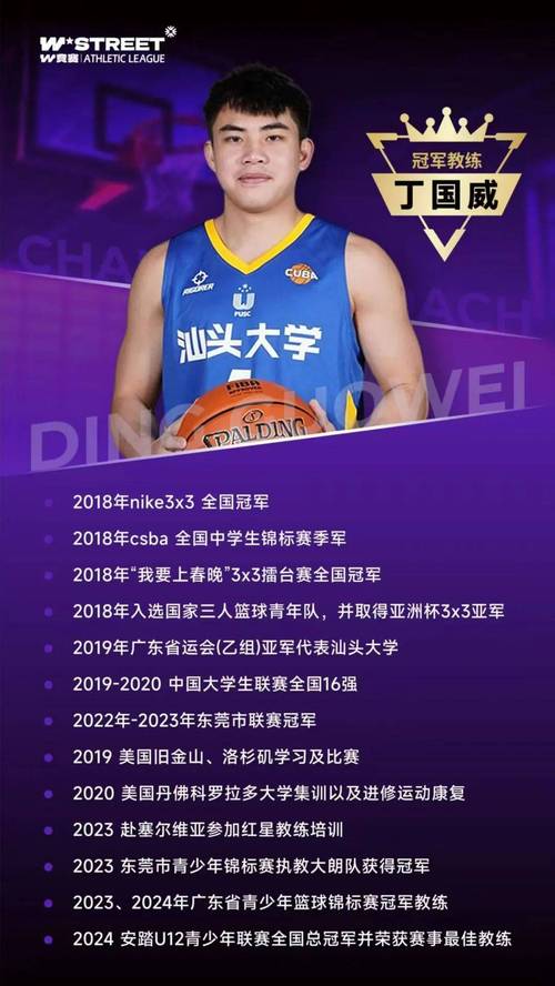 东莞篮球队长