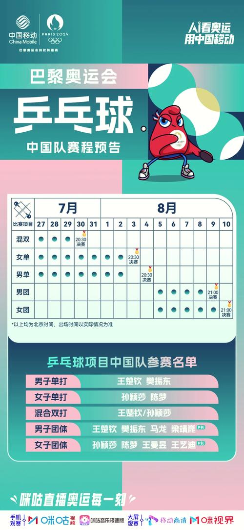 国家乒乓球队训练时间