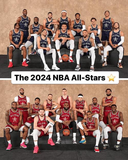 美国nba全明星队员