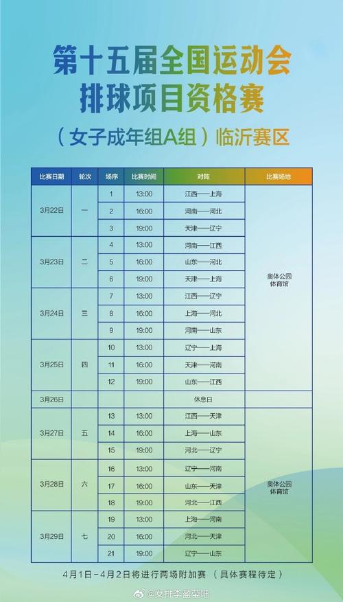 奥运会排球什么赛制