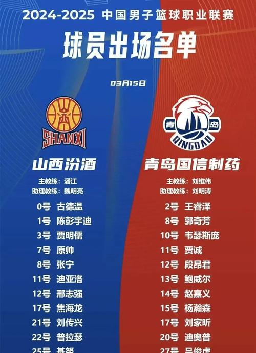 cba山西男篮外援新闻