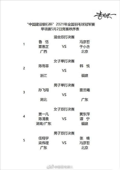 2021最新羽毛球赛程