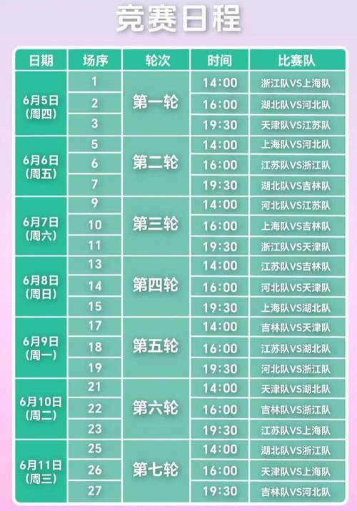 cba赛程是怎么定的