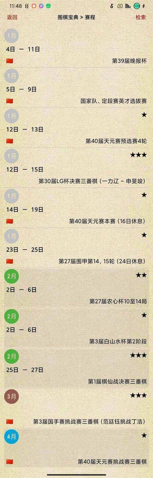 lg杯围棋比赛规则