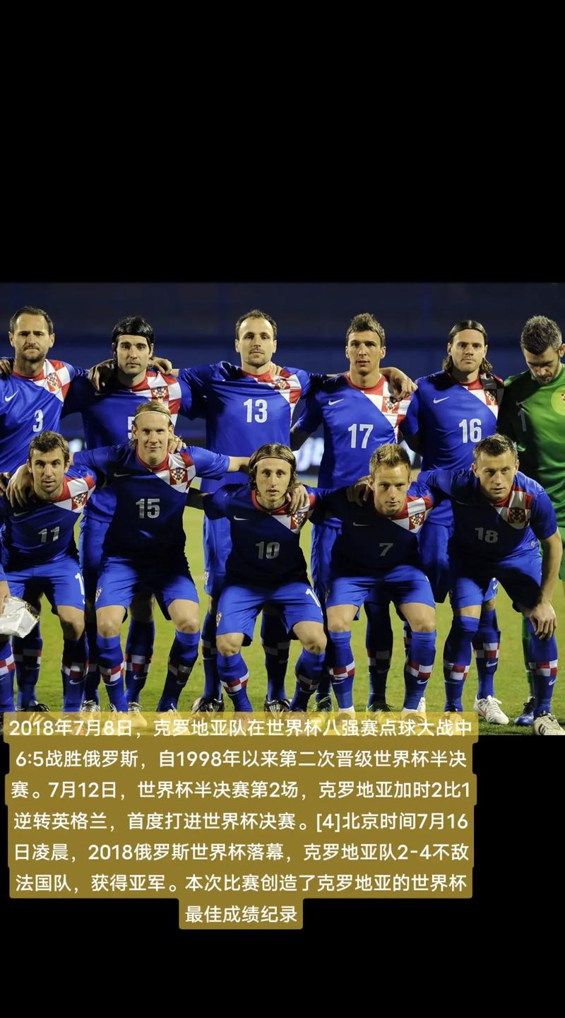 18年世界杯八强球队