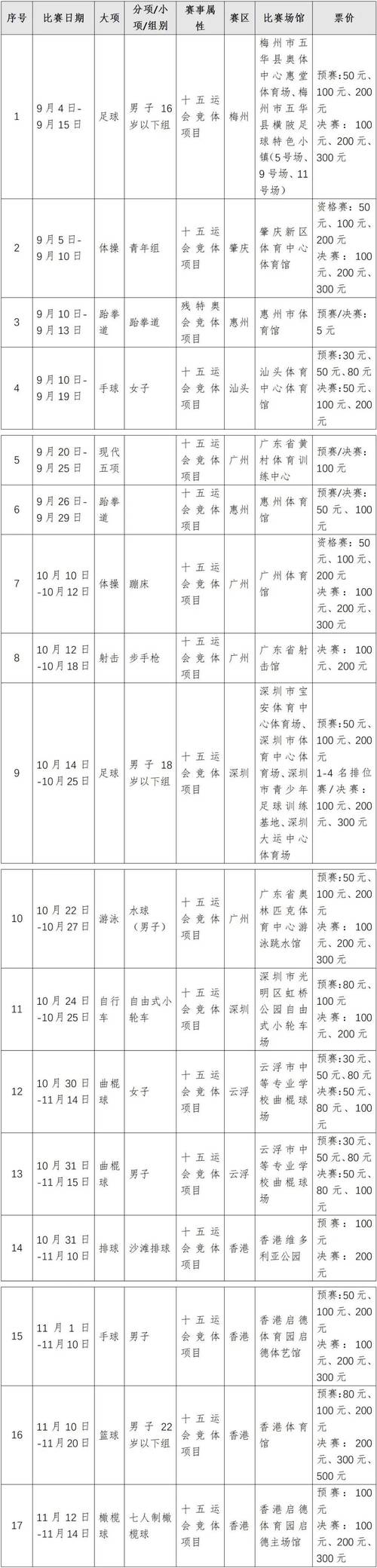 nba总决赛赛制什么时候变的