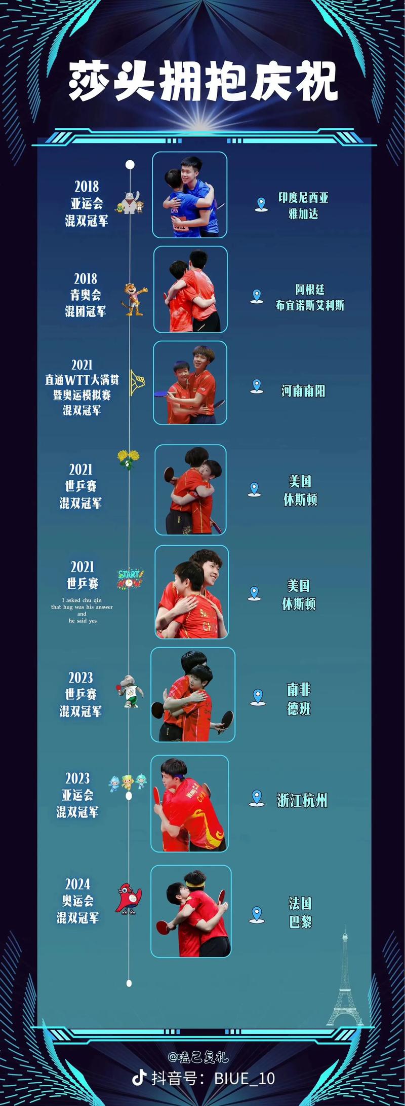 乒乓球混双的意义和价值