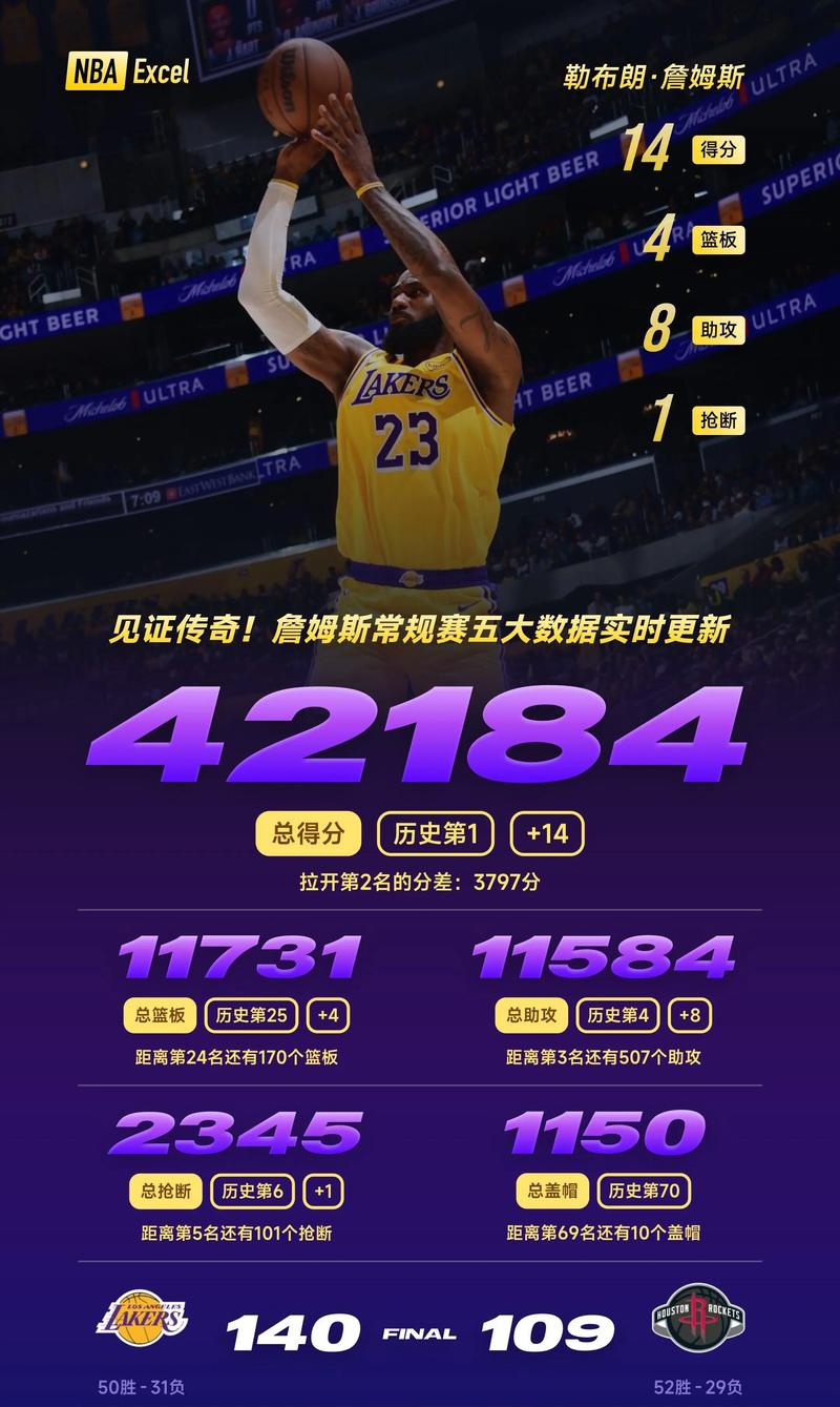 抖音湖人根据地