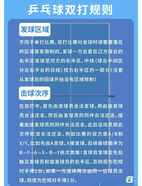 乒乓球到底打几局