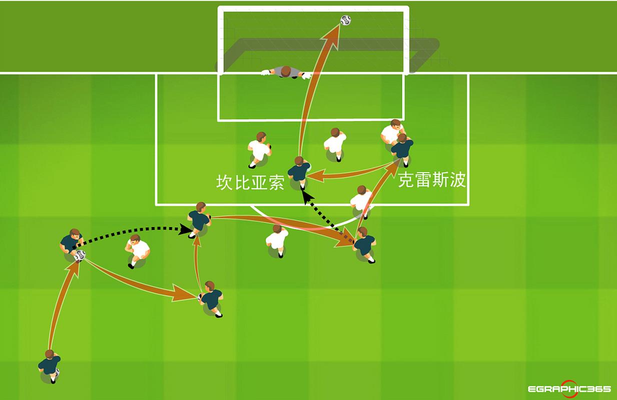 中超附加赛在哪里踢