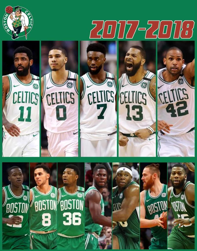 2017-18凯尔特人阵容