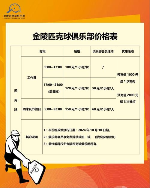 打冰球一年花费