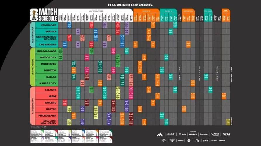 世界杯一局多少时间