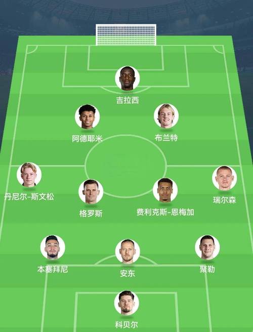 皇马队长顺序怎么排