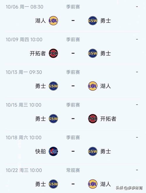 nba比赛赛程表