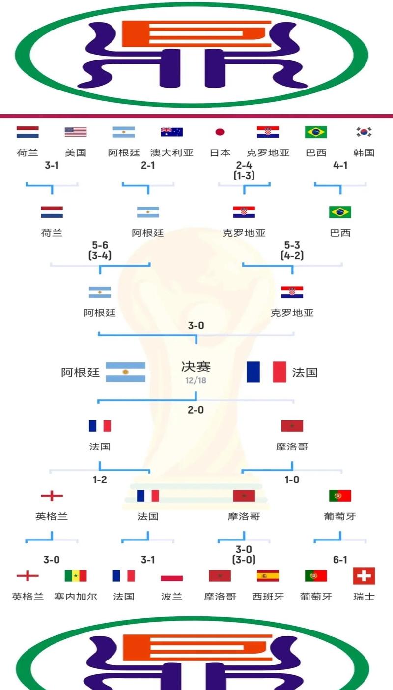 世界杯预选赛篮球赛2021赛程