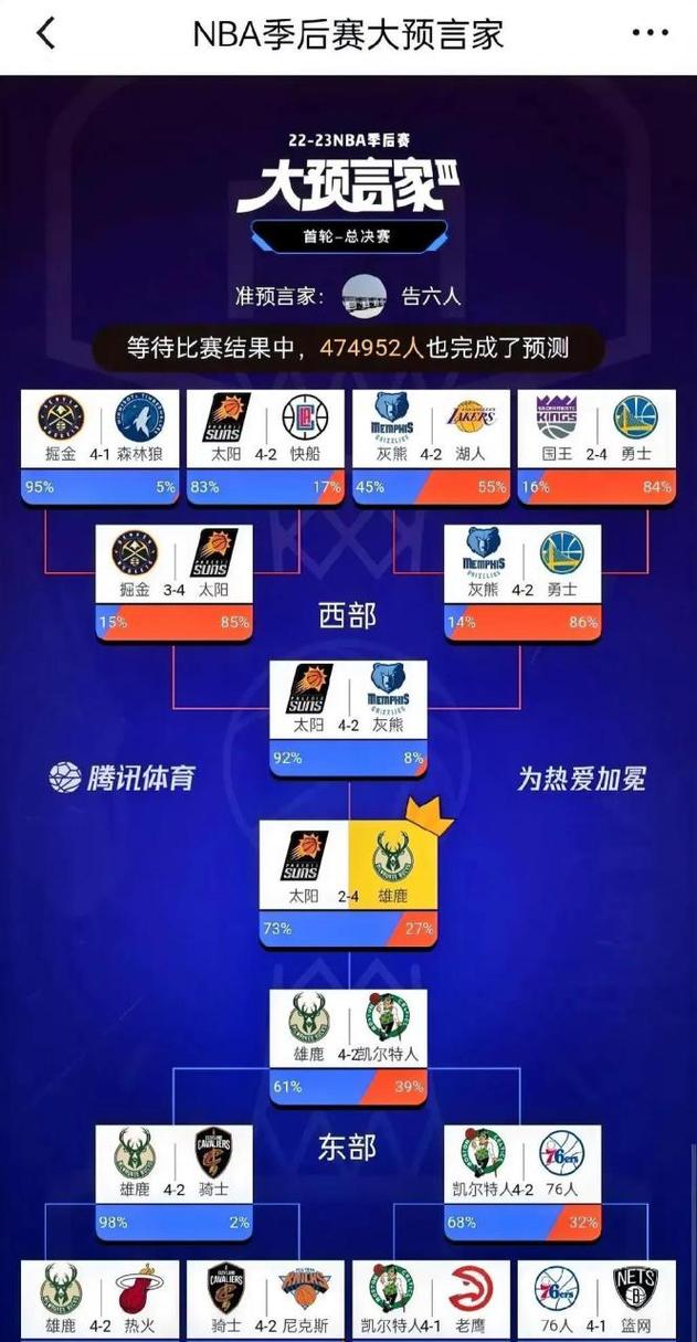 篮球竞猜加时算不算