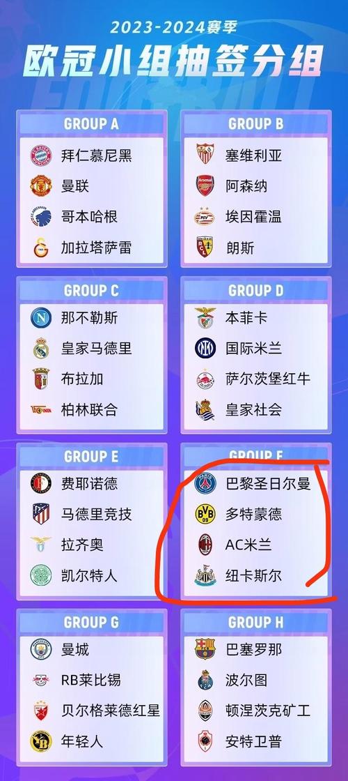 2023欧冠八强晋级规则是什么呢