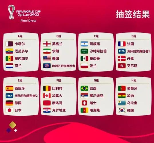 18年世界杯开幕时间