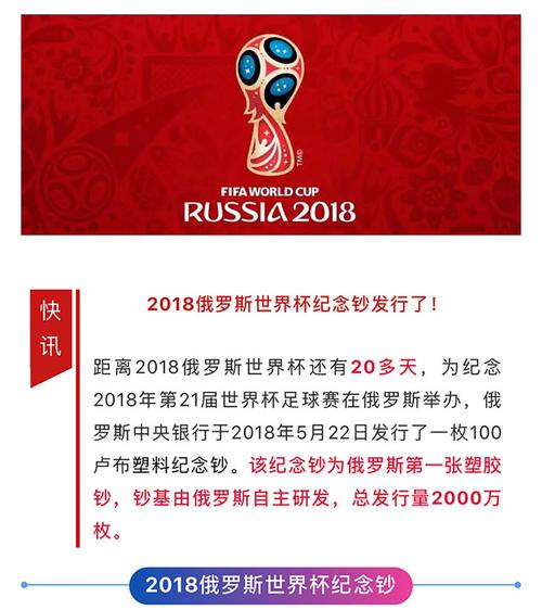 俄罗斯世界杯纪念钞价格表最新