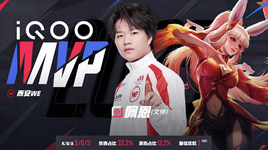 we今天比赛结果