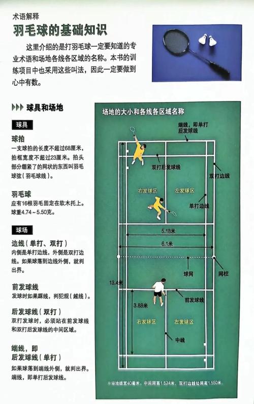 羽毛球的规则规程