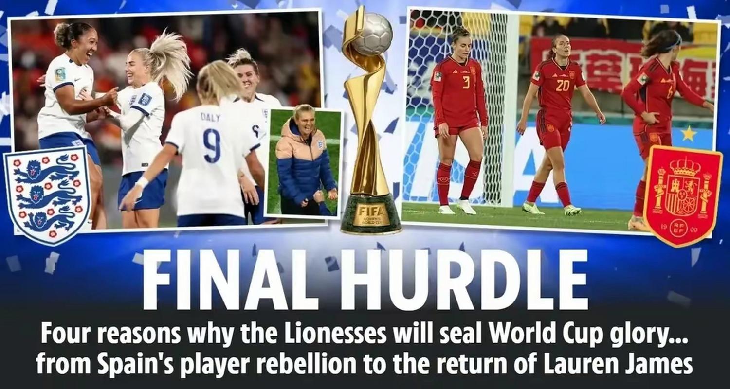 英格兰是否得过世界杯冠军