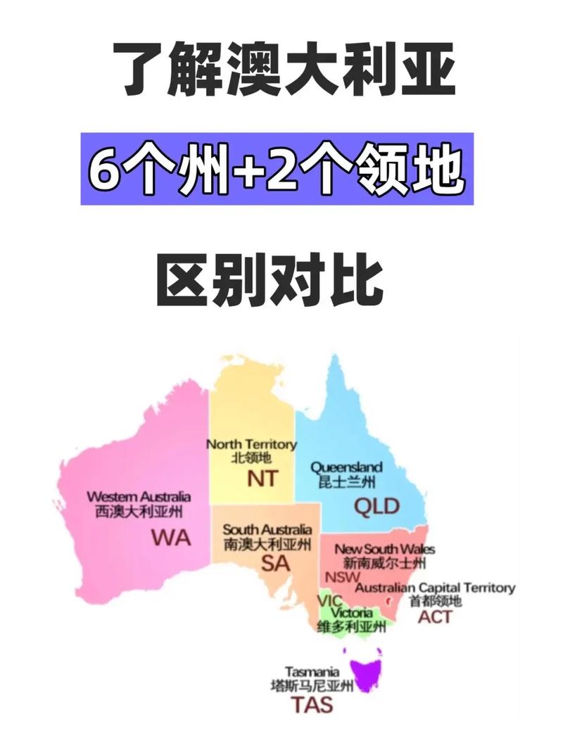 澳大利亚和悉尼是什么关系