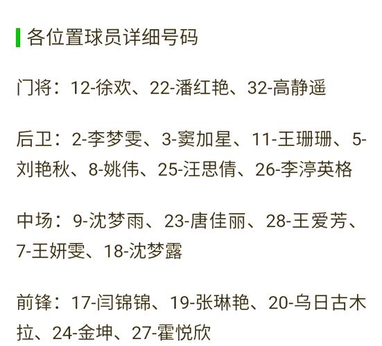 中国队女足名单