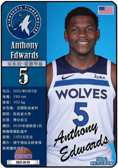 nba选秀水货状元