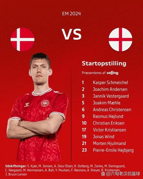 欧洲杯英格兰vs丹麦常规时间比分