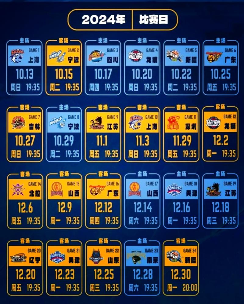 cba总决赛的时间