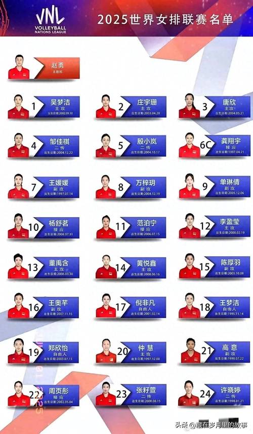 女排小组赛规则2021