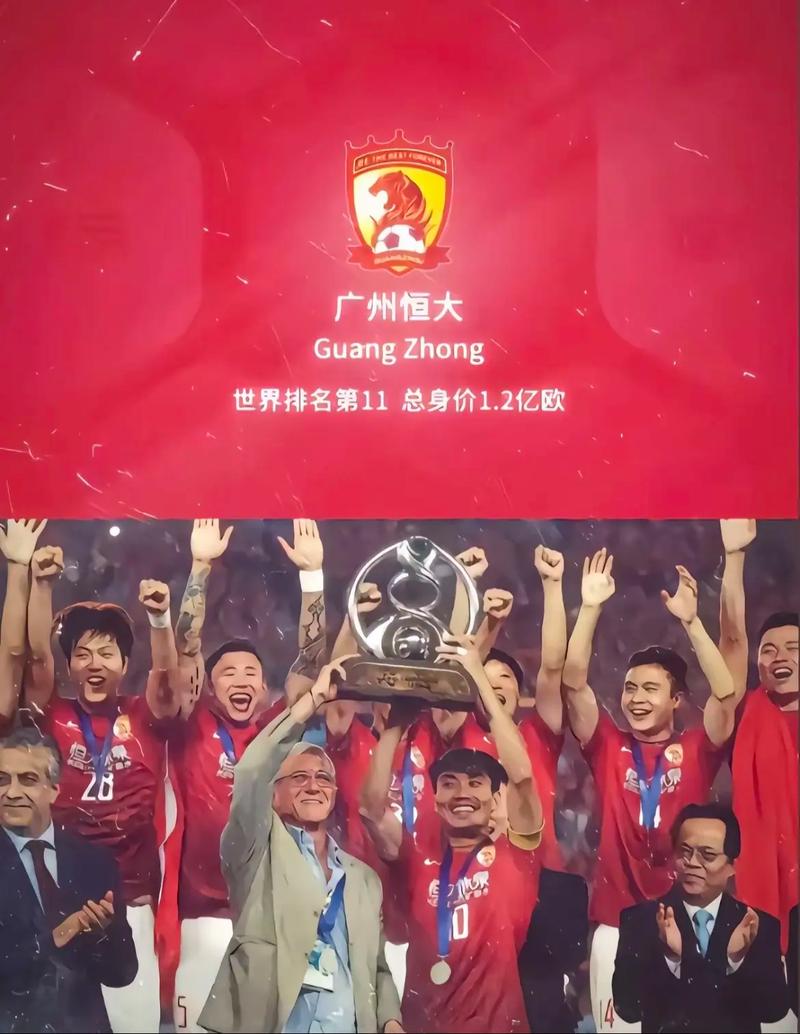 2013恒大夺冠阵容