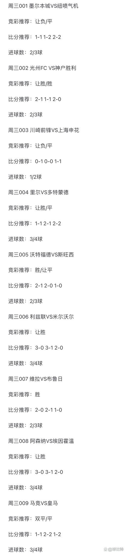 马竞对皇马2021战绩