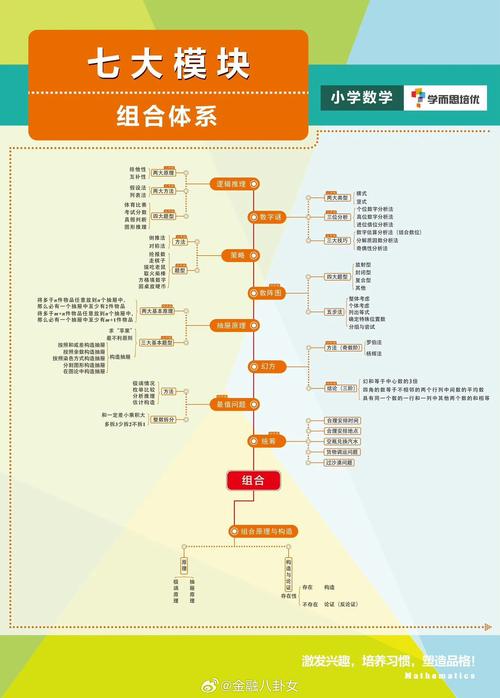 奥林匹克运动以什么为核心的思想体系