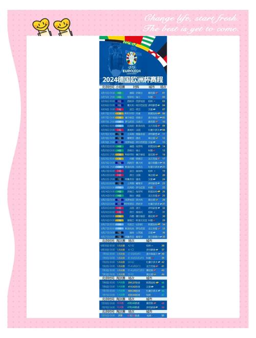 欧洲杯 比赛时间表