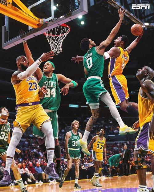 湖人打凯尔特人是什么时候