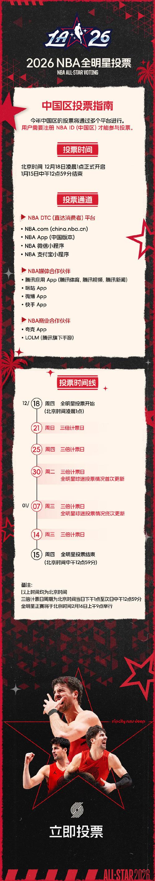 nba全明星投票截止时间
