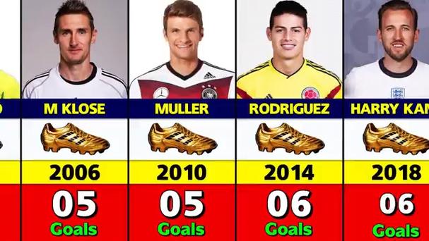 世界杯金靴奖怎么评选